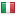 famelabcy.com server is located in Italy